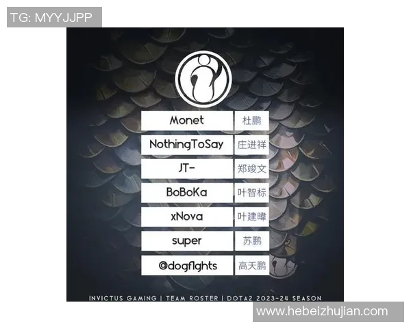 2026DOTA2实力排名：IG创新高_1